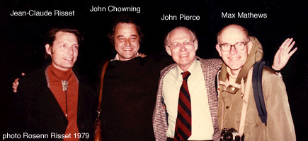 RissetChowningPierceMathews1979